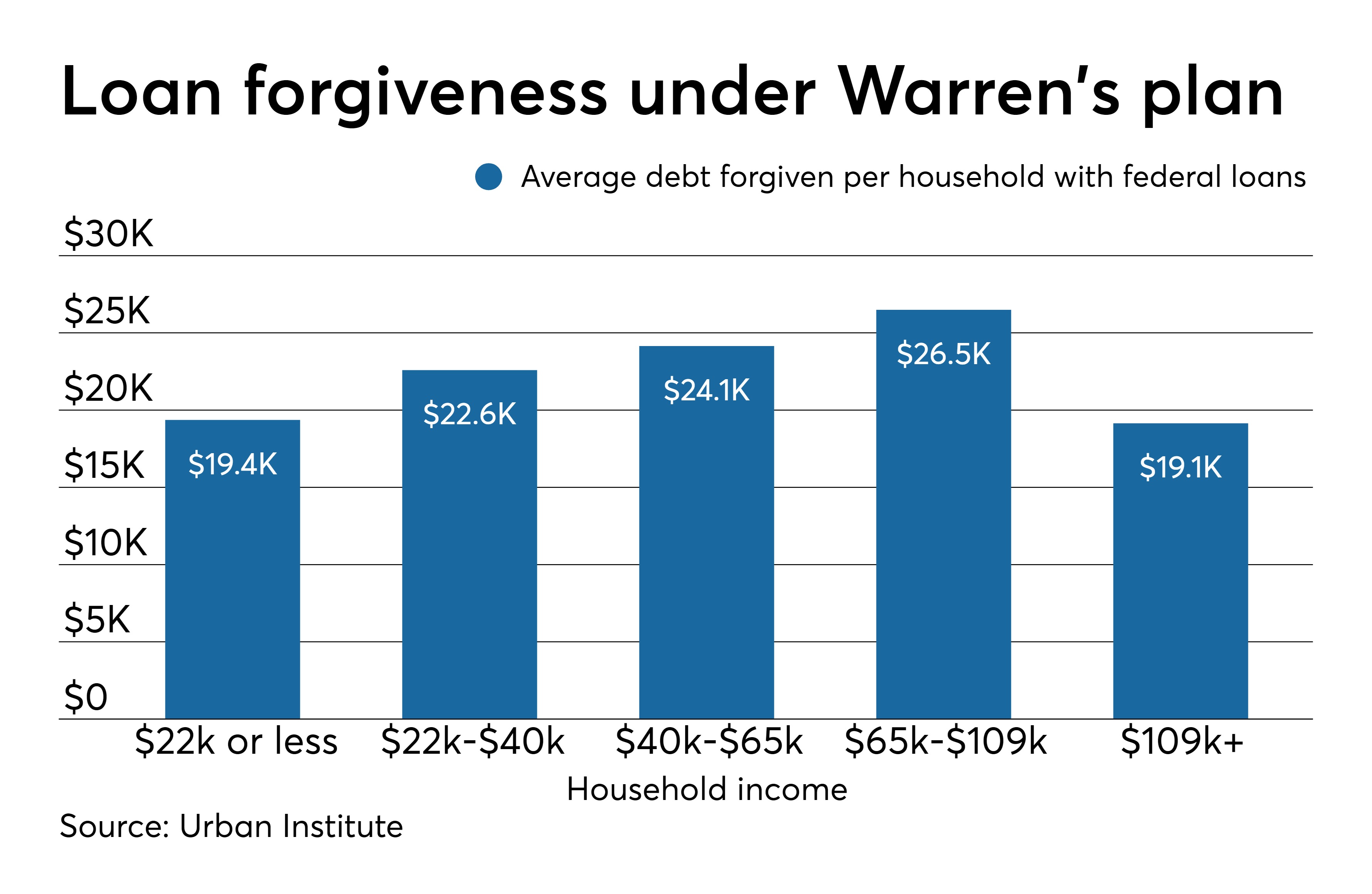Https Www Cujournal News Lgfcus Maurice Smith To Receive Cuj Studentdebt 5219 1 Jpeg
